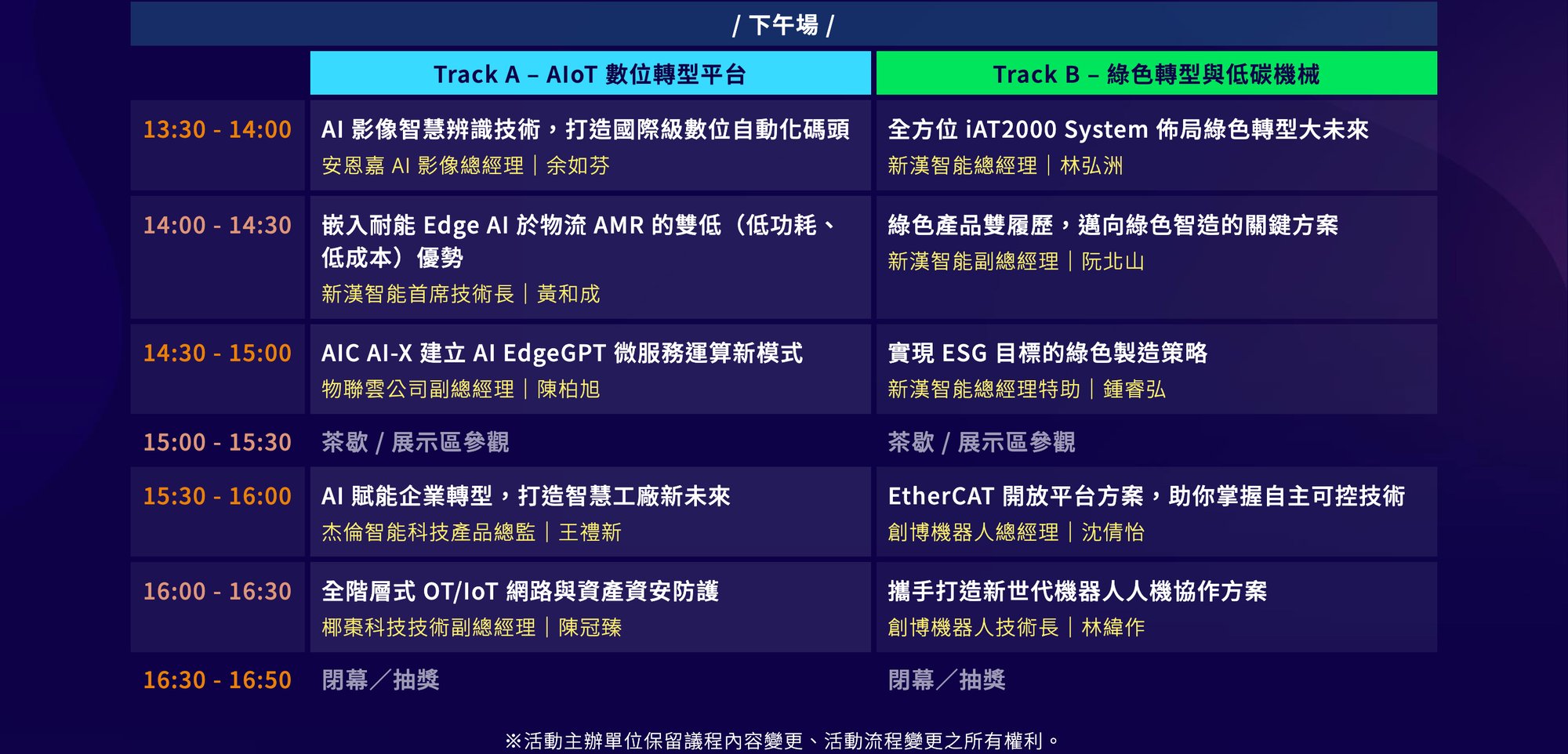 新漢 2024AloT 轉型論壇高雄場_議程下半場